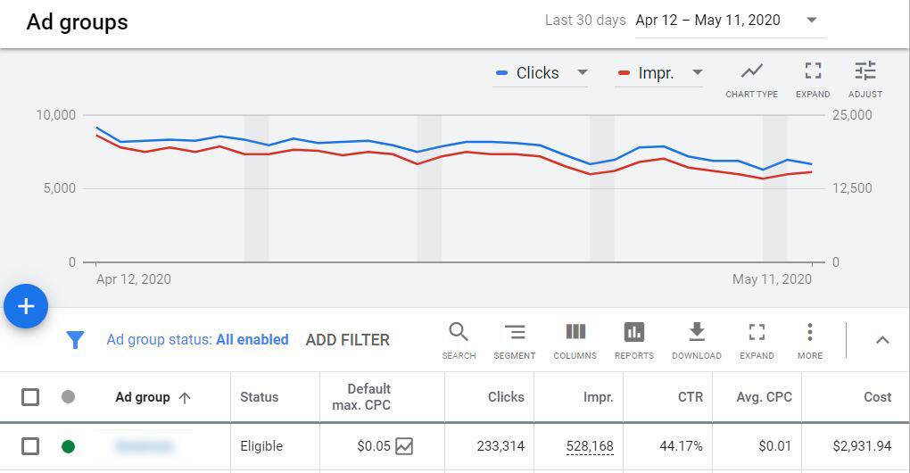 One Cent Click Overview