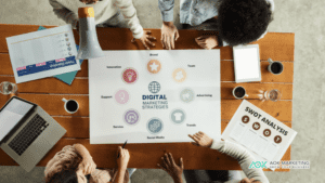 Discover the five essential goals to consider when creating a digital marketing strategy. Learn how to boost brand awareness